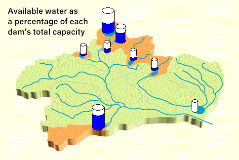 Map of the eight dams in the Tone River water system