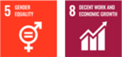 SDGs5, SDGs8