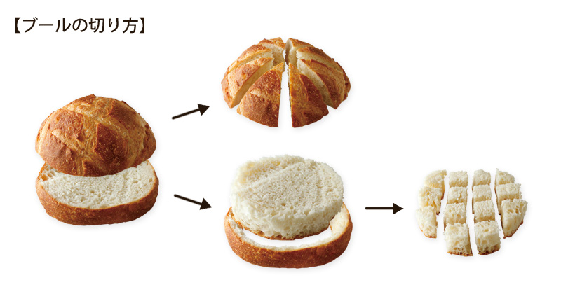 ブールの切り方