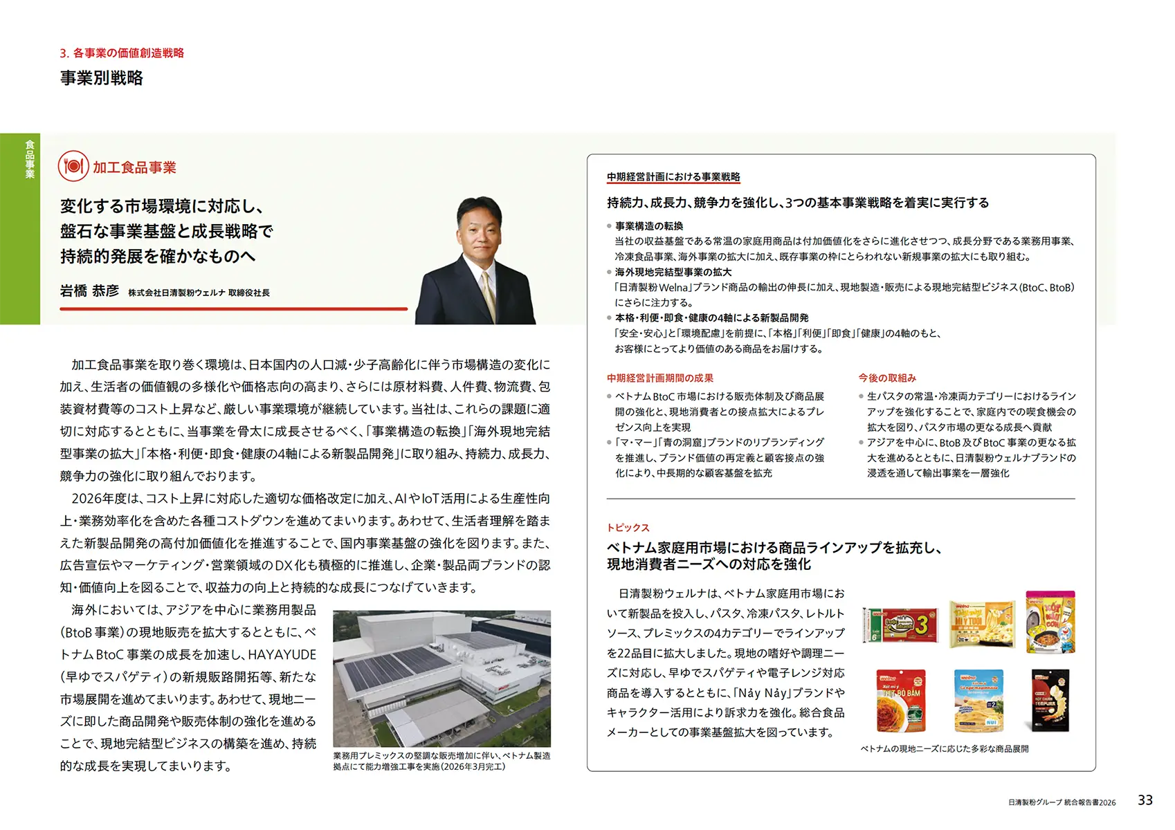 ポートフォリオ：加工食品事業
