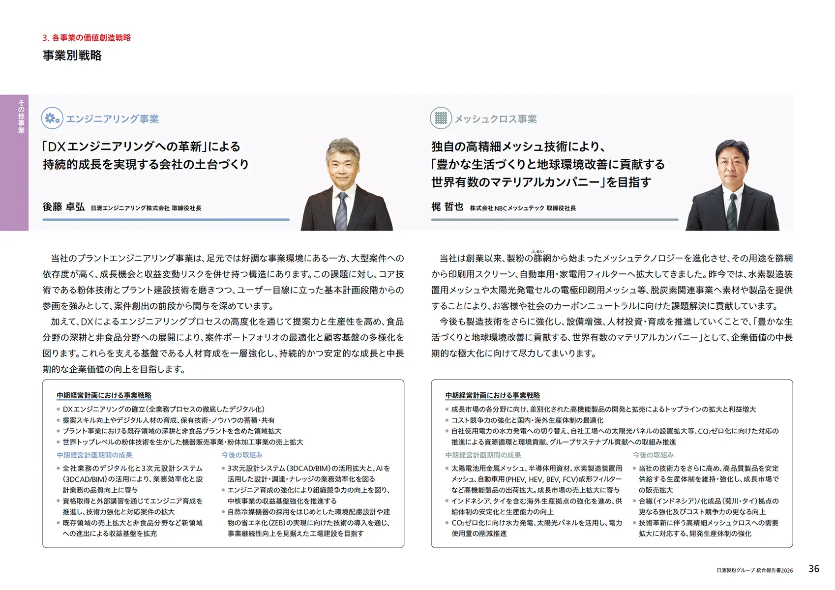 ポートフォリオ：エンジニアリング事業