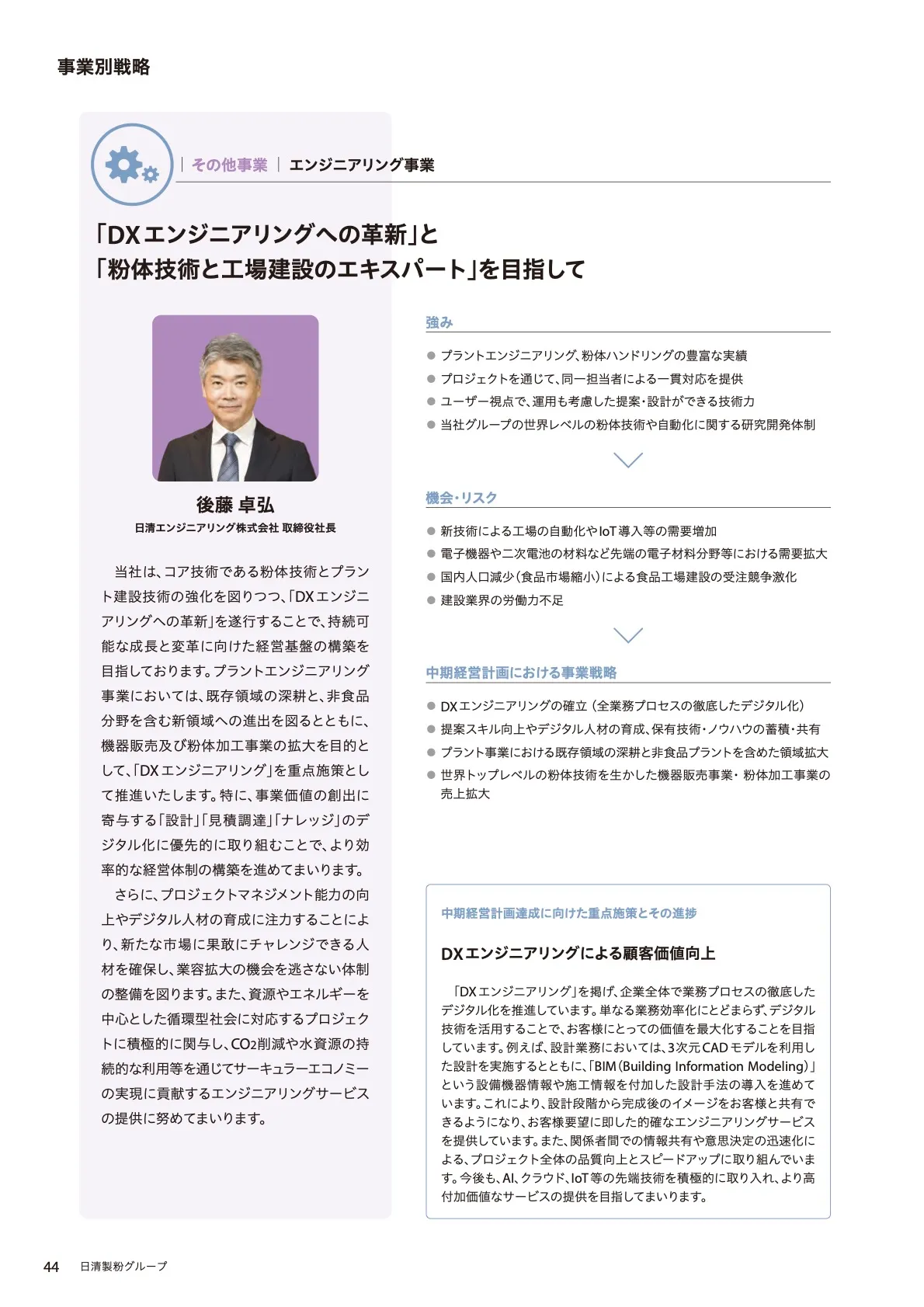 ポートフォリオ：エンジニアリング事業