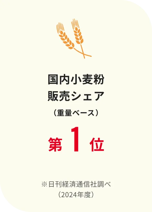 国内小麦粉販売シェア（重量ベース）第1位 ※日刊経済通信社調べ（2024年度）