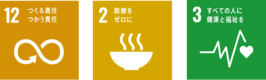 SDGs3 すべての人に健康と福祉を