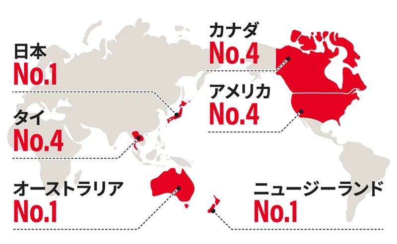 No.1：日本・オーストラリア・ニュージーランド、No.4：カナダ・アメリカ・タイ