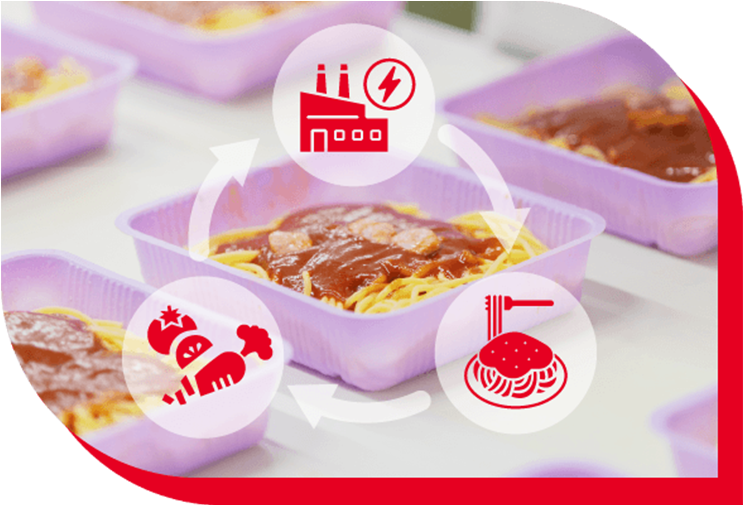 食品廃棄物さえもエネルギーに！マ･ マーマカロニ神戸工場が成し遂げた地域密着型のカーボンニュートラル